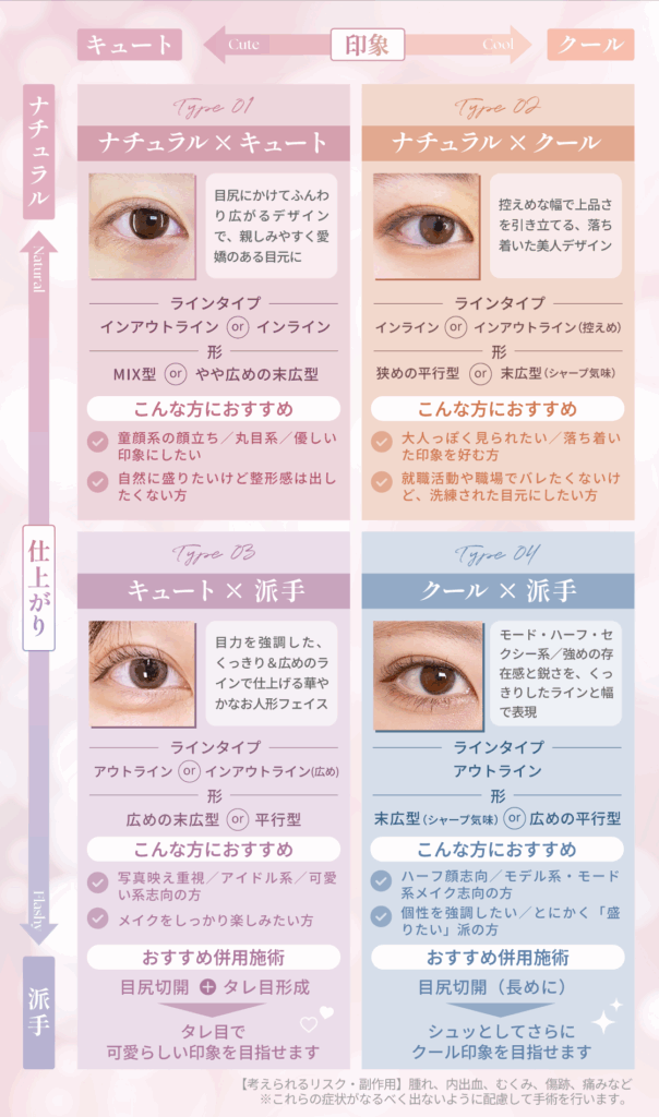 二重デザイン一覧