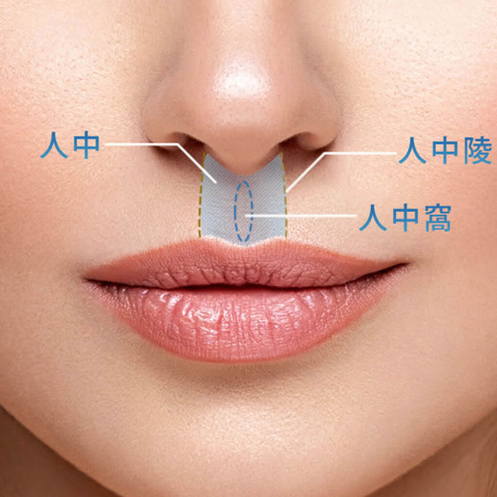人中短縮のイメージ