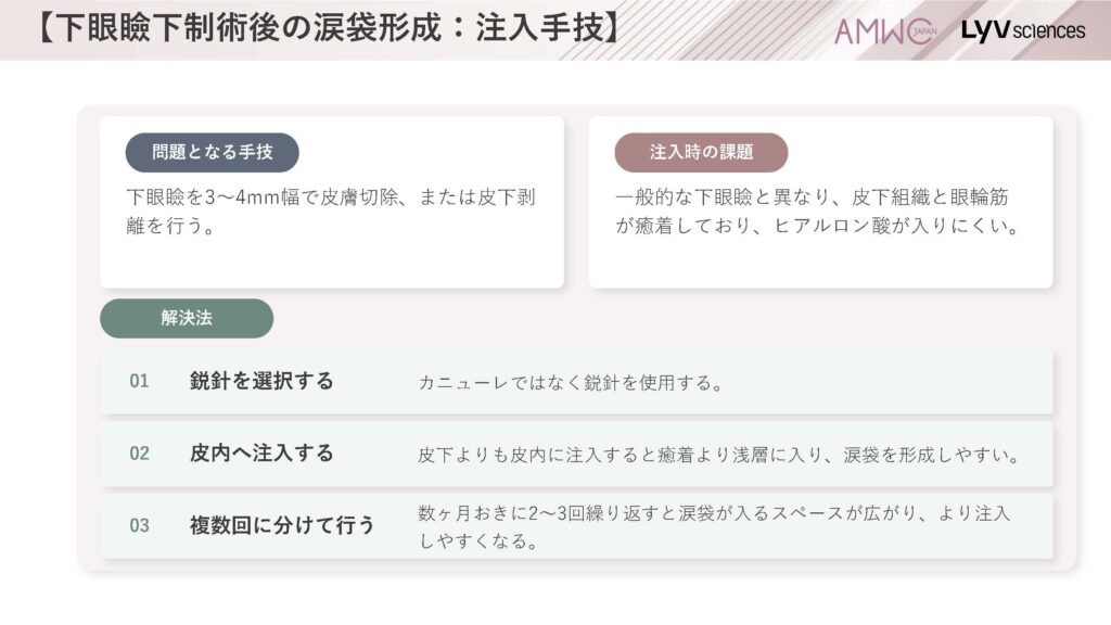 22_症例:皮膚切除を伴う下眼瞼下制後の涙袋形成